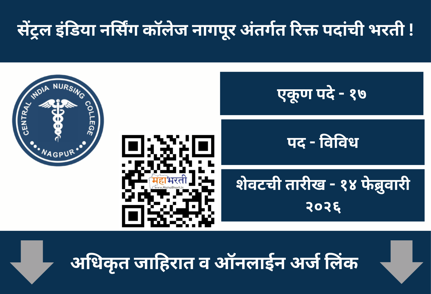 Central India Nursing College Nagpur Bharti 2026