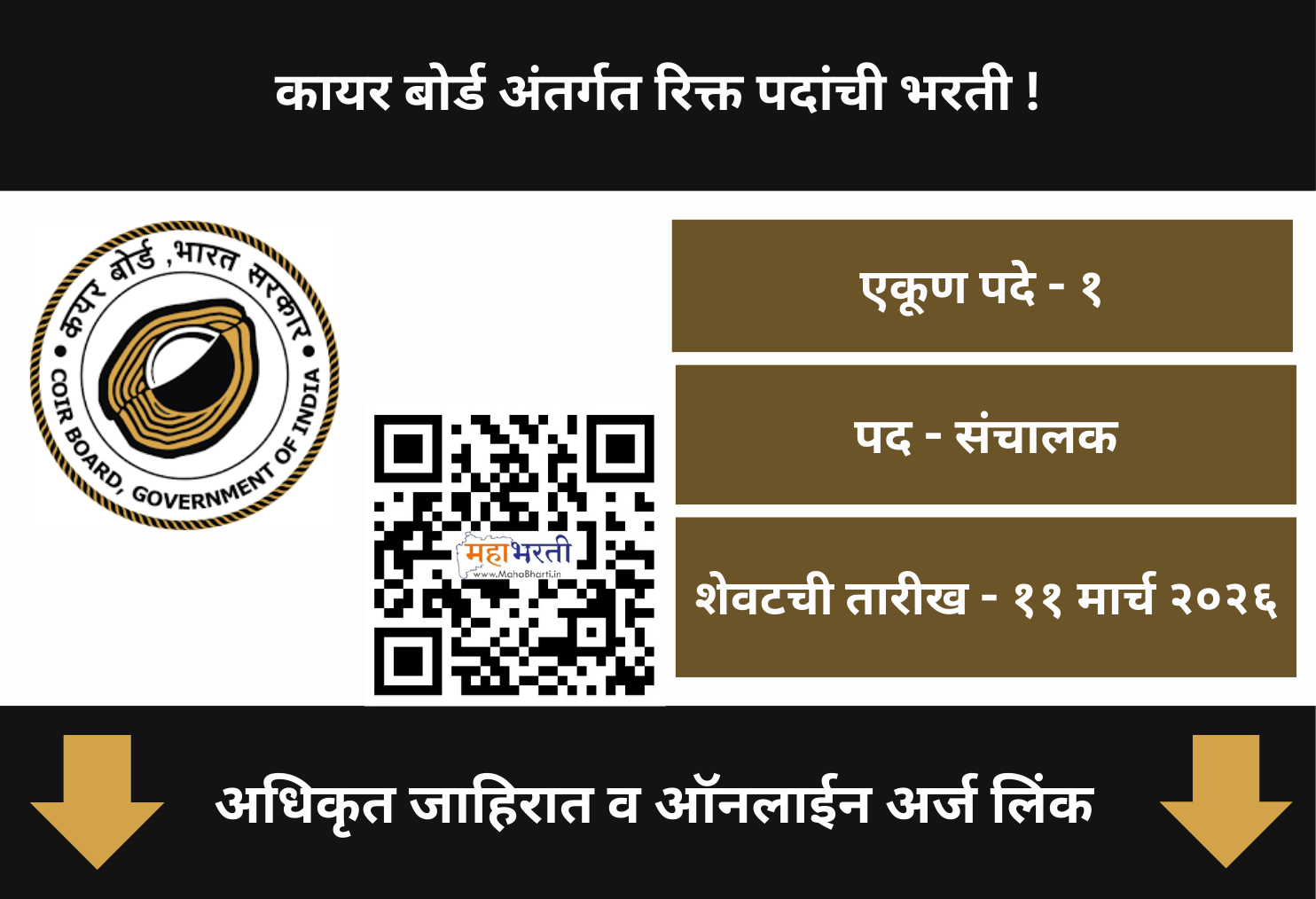 Coir Board Bharti 2026