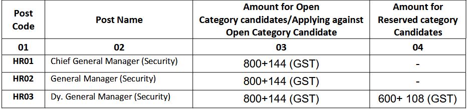 fee details -1