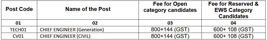 fee details -2