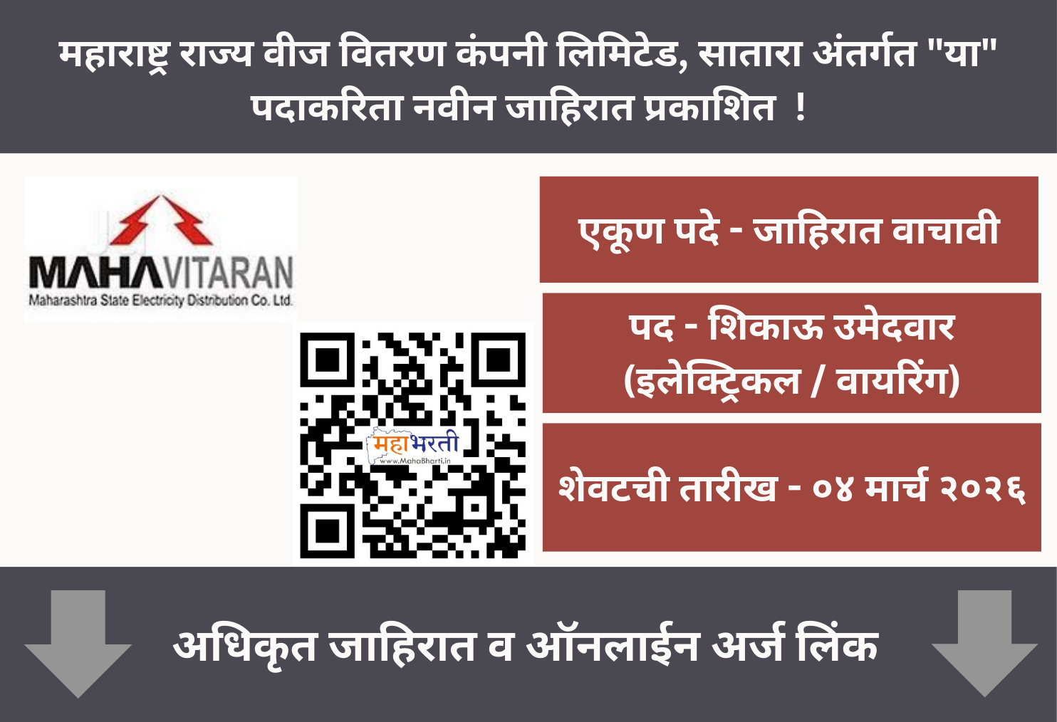 Mahavitaran Satara Bharti 2026