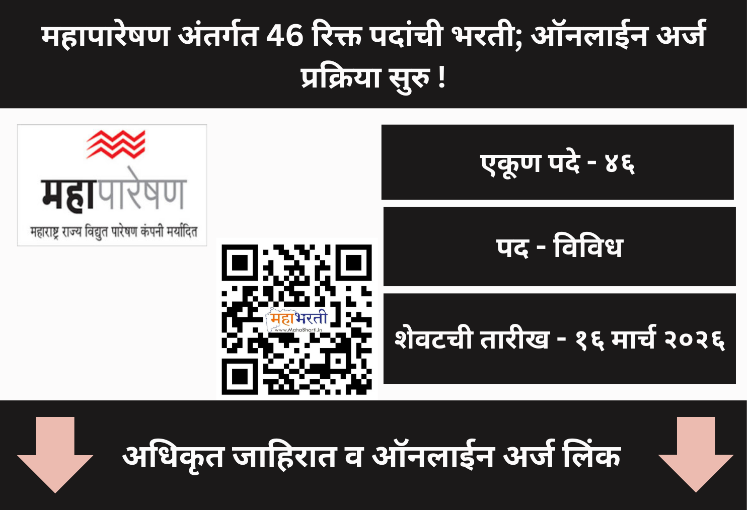 MahaPareshan Karad Recruitment 2026