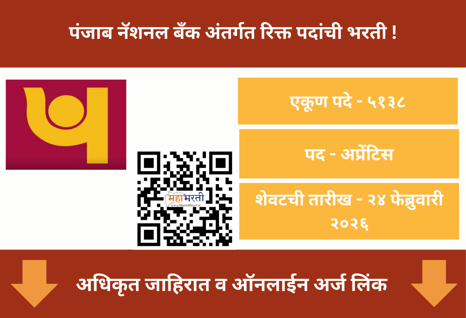 PNB Apprentice Bharti 2026