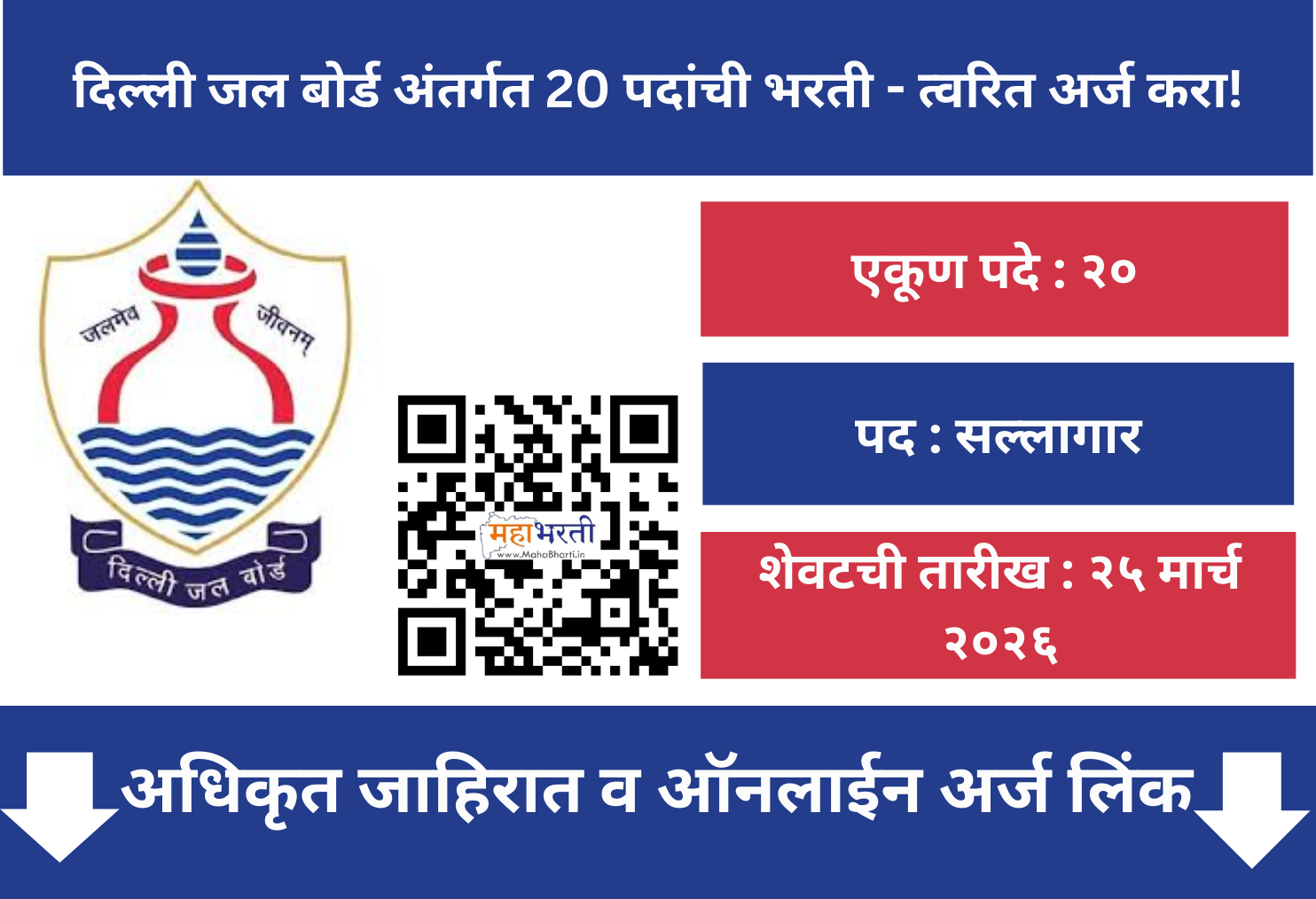 Delhi Jal Board Bharti 2026
