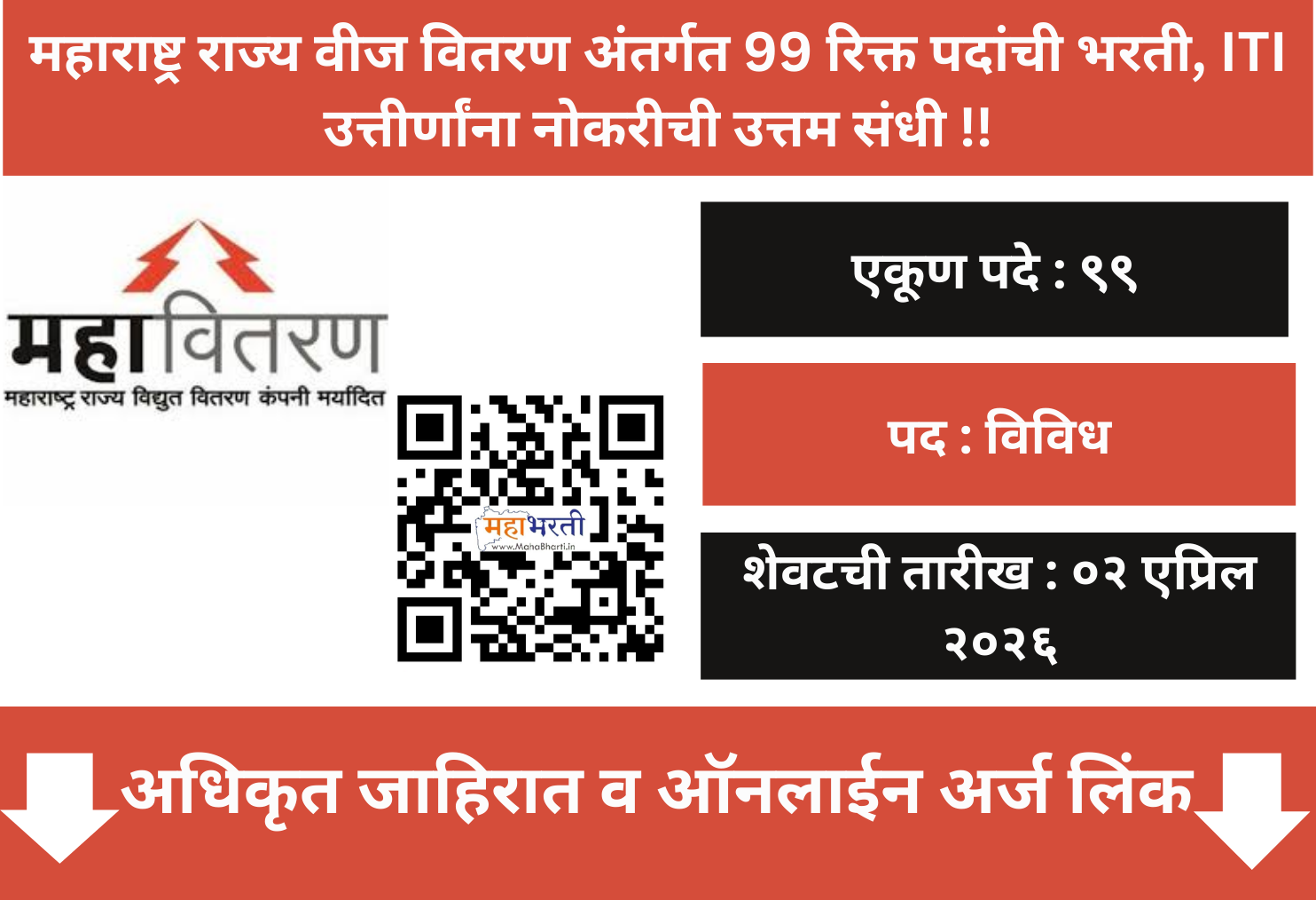 Mahavitaran Baramati Recruitment 2026 Details