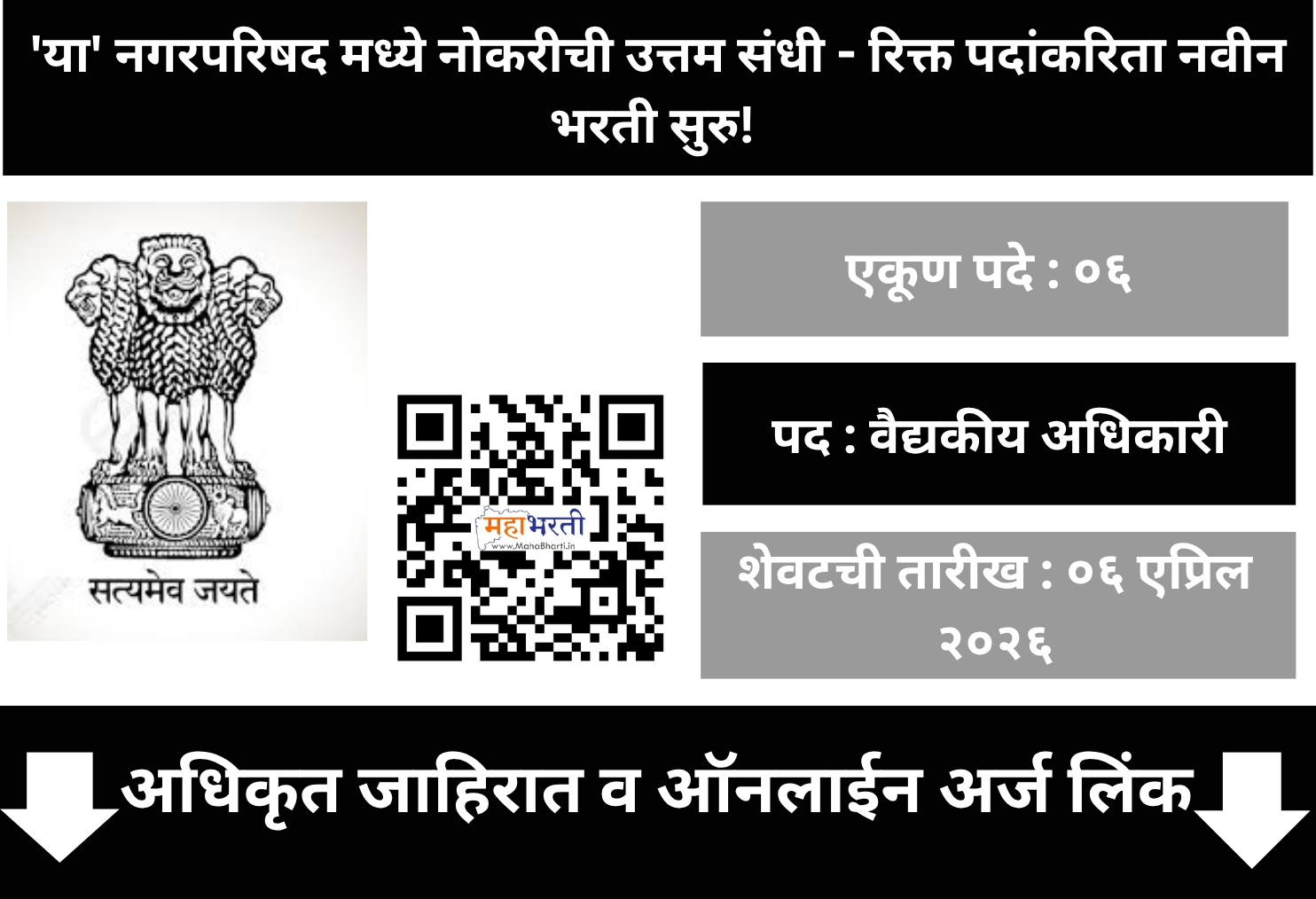 Khopoli Nagar parishad Bharti 2026