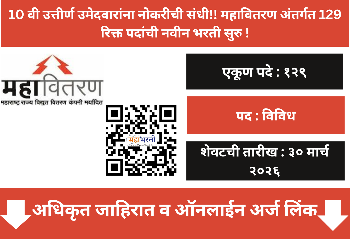 Mahavitaran Buldhana Bharti 2026