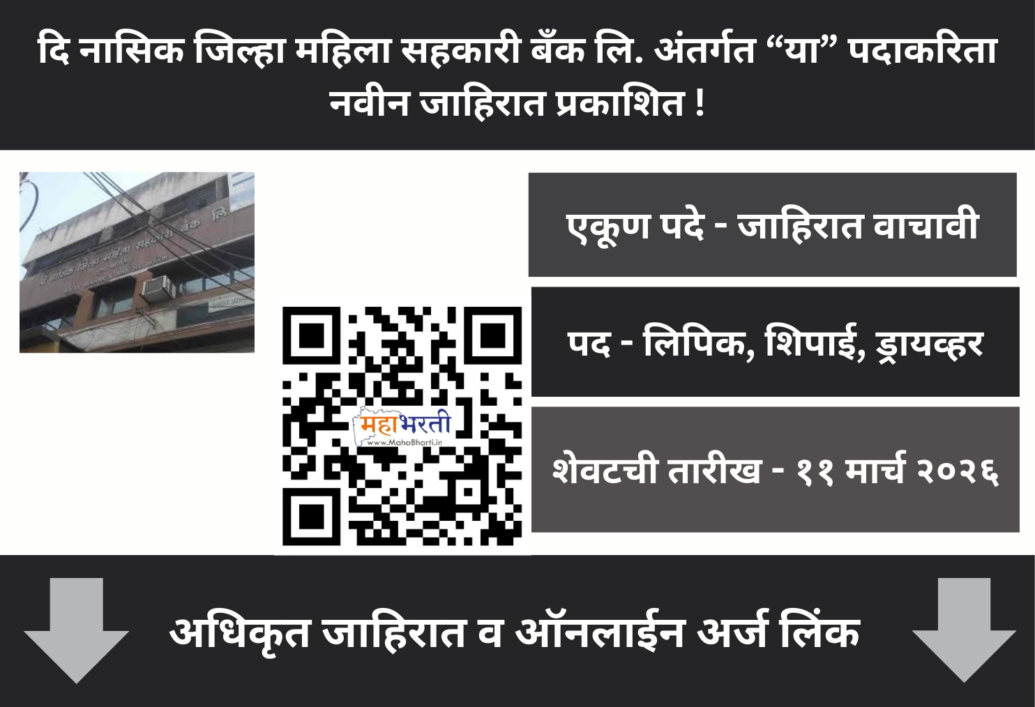 The Nashik District Women's Co-op Bank Ltd. Bharti 2026