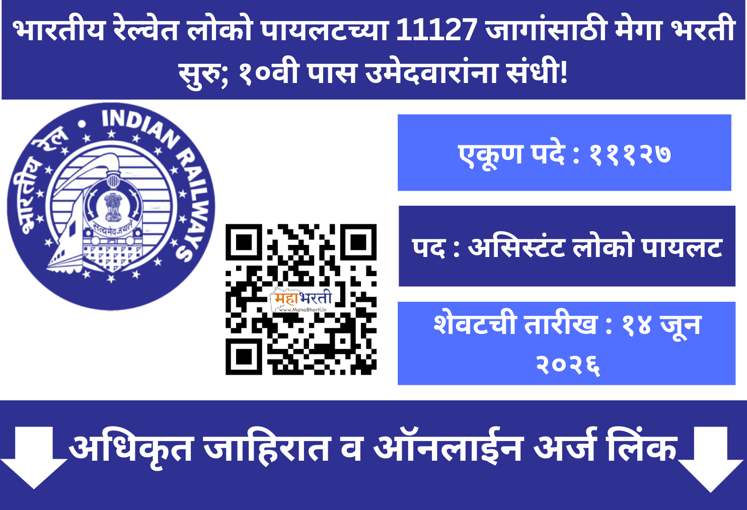 RRB ALP Bharti 2026