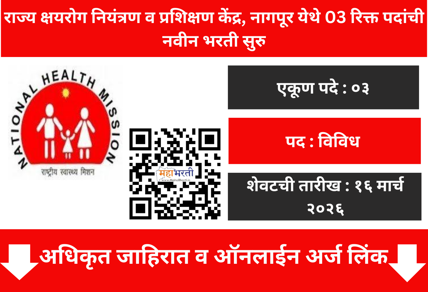 State TB Control Centre Nagpur Bharti 2026