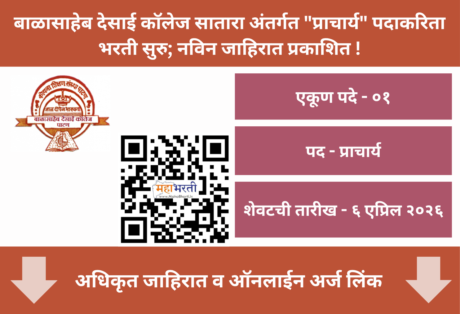 Balasaheb Desai College Bharti 2026
