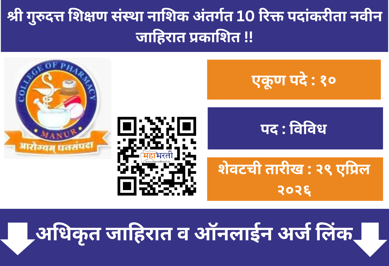Shree Gurudatta Shikshan Sanstha Nashik Bharti 2026