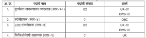 DEPWD Bharti 2026