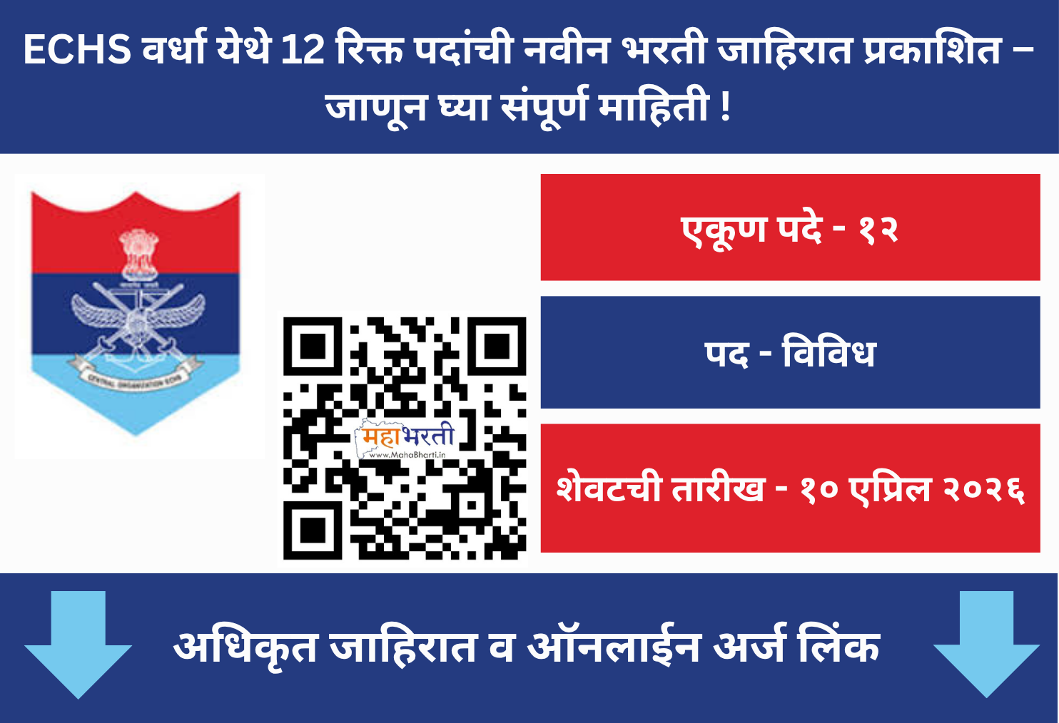 Echs Flag ECHS Wardha Bharti 2026 - ECHS वर्धा येथे 12 रिक्त पदांची नवीन भरती ...