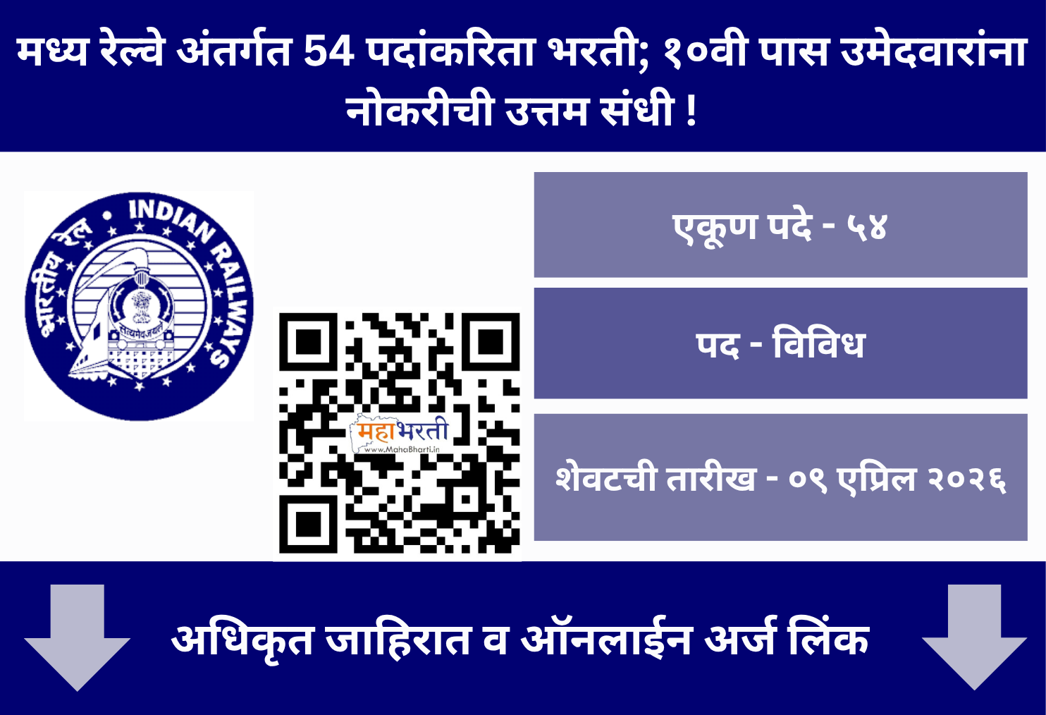Central Railway Recruitment 2026