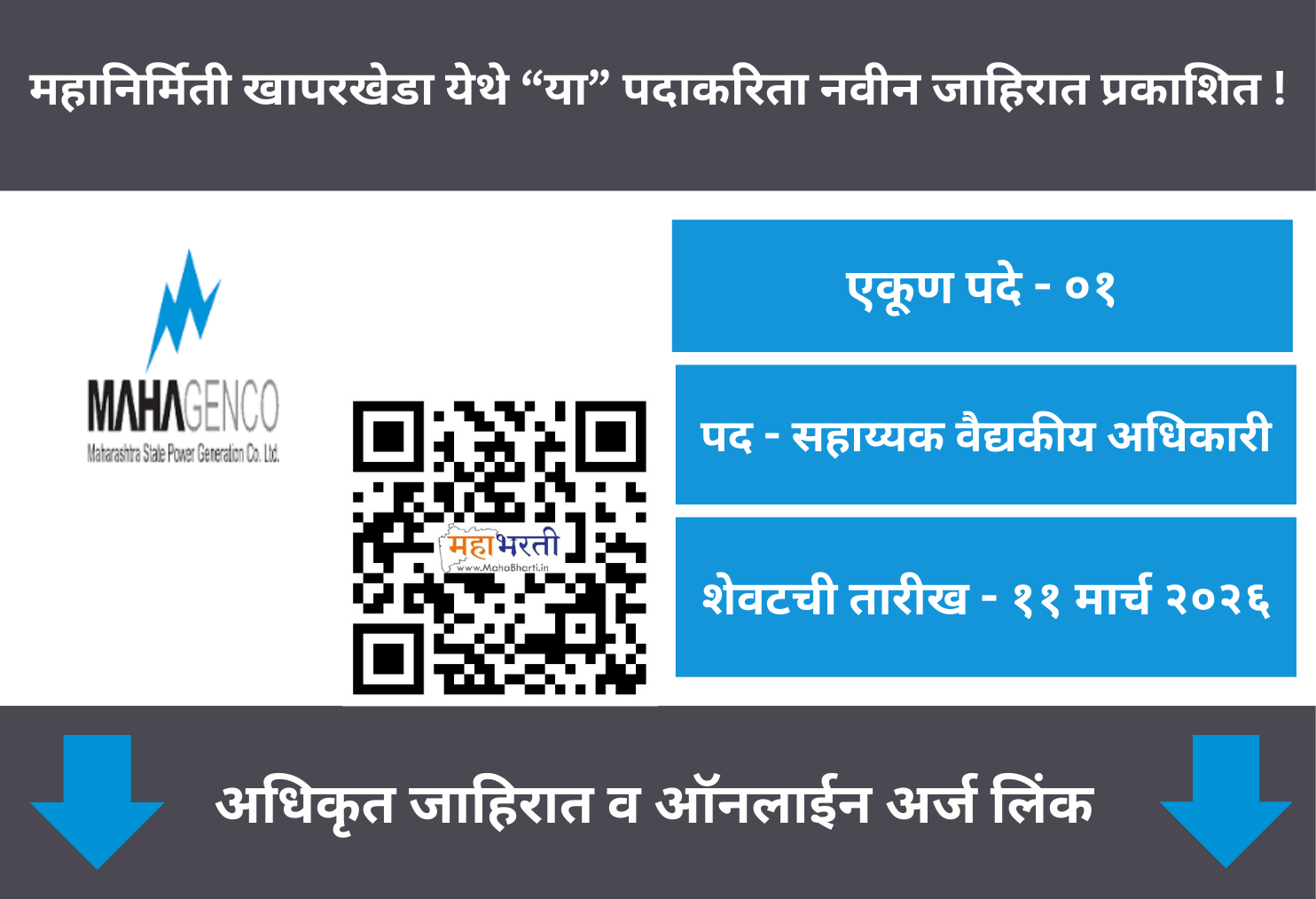 Mahanirmiti Khaparkheda Recruitment 2026