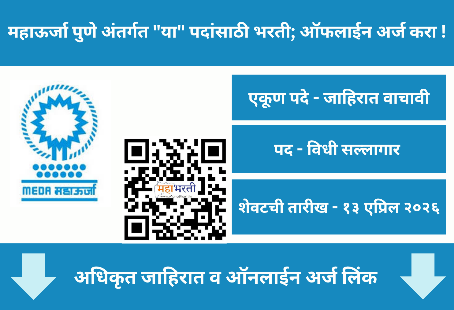 Maha Urja Recruitment 2026