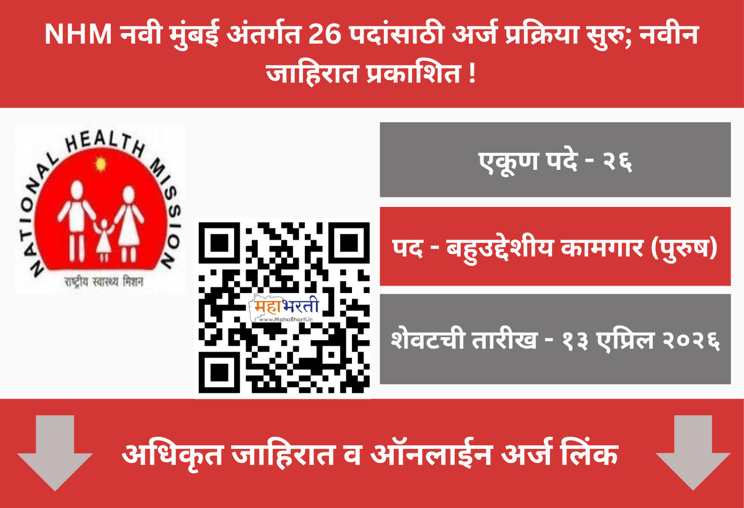 NHM Navi Mumbai Bharti 2026