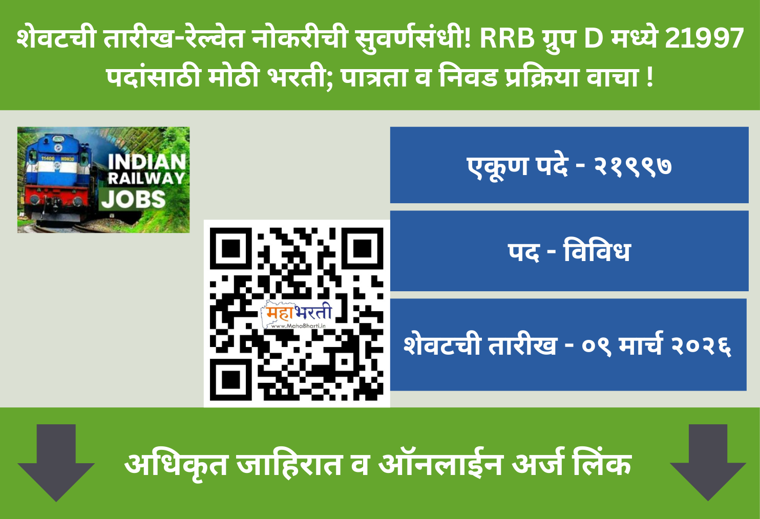 RRB Group D Bharti 2026