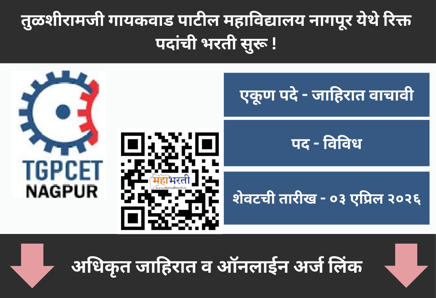 Tulshiramji Gaikwad Patil College Nagpur Recruitment 2026