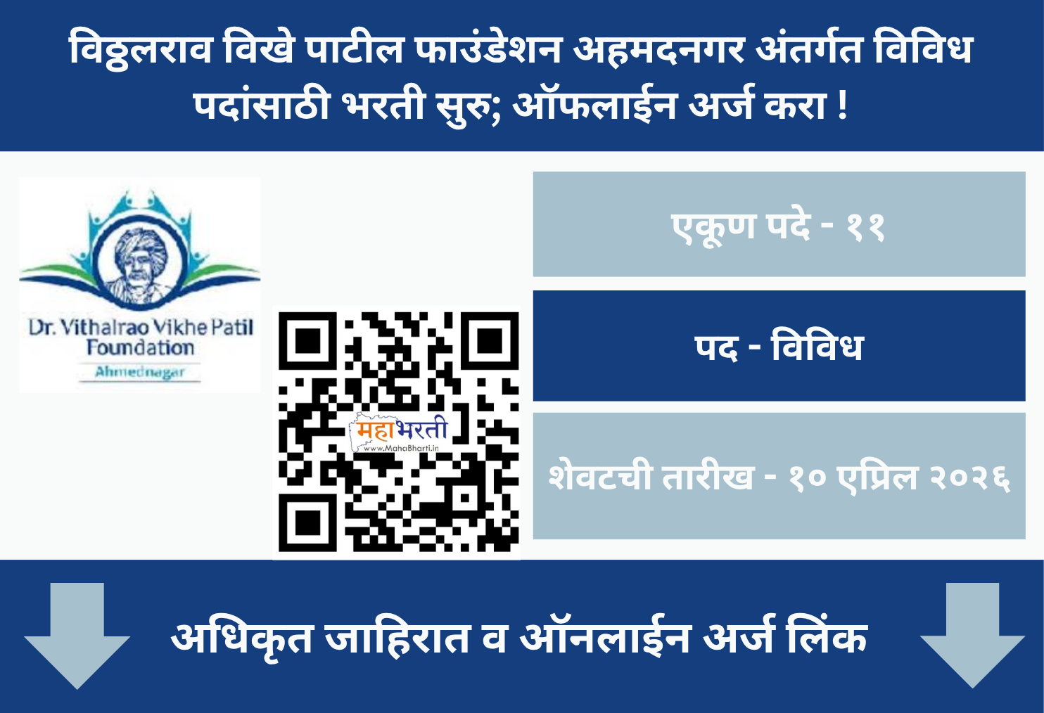 VVPF Ahilyanagar Bharti 2026