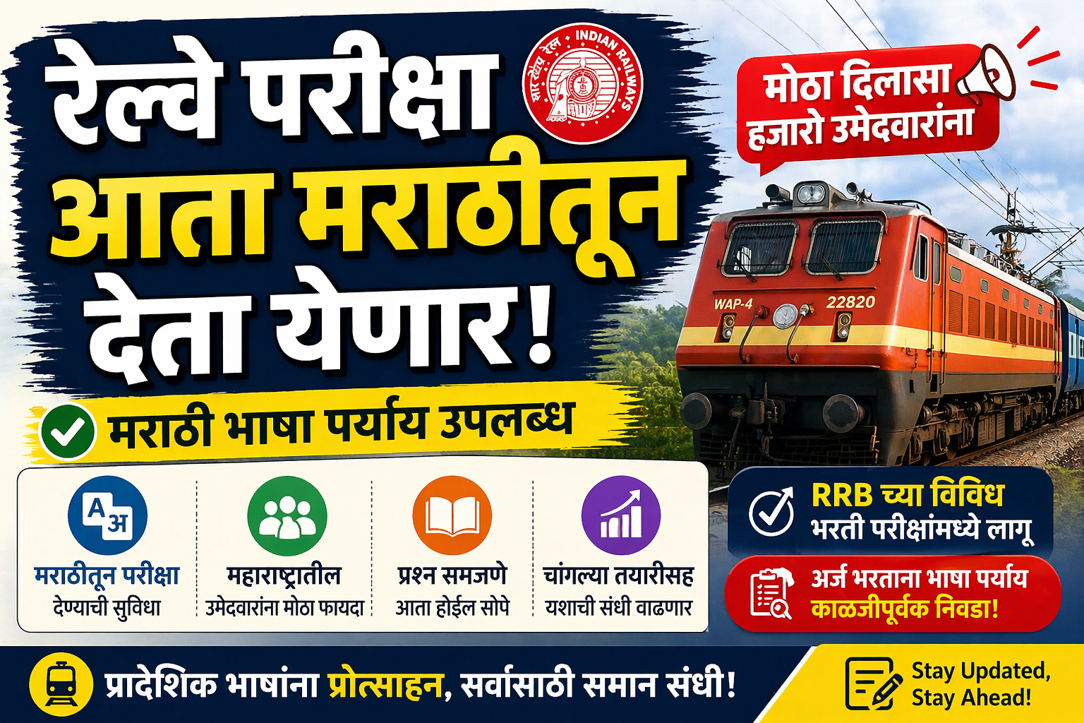 Railway Exam Language Update 2026