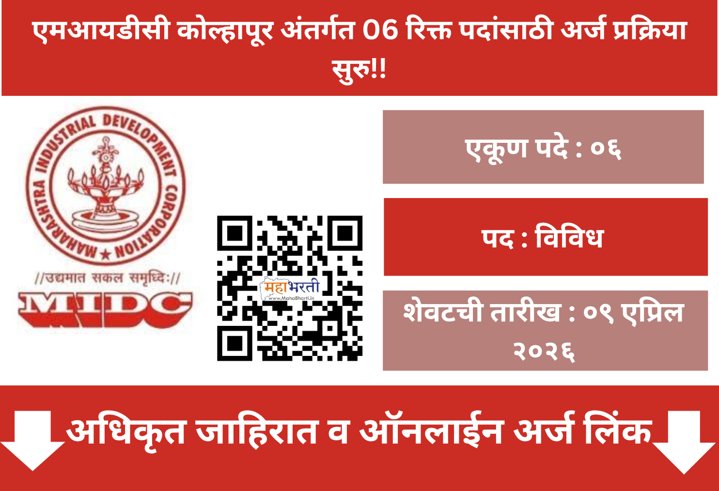 MIDC Kolhapur Bharti 2026