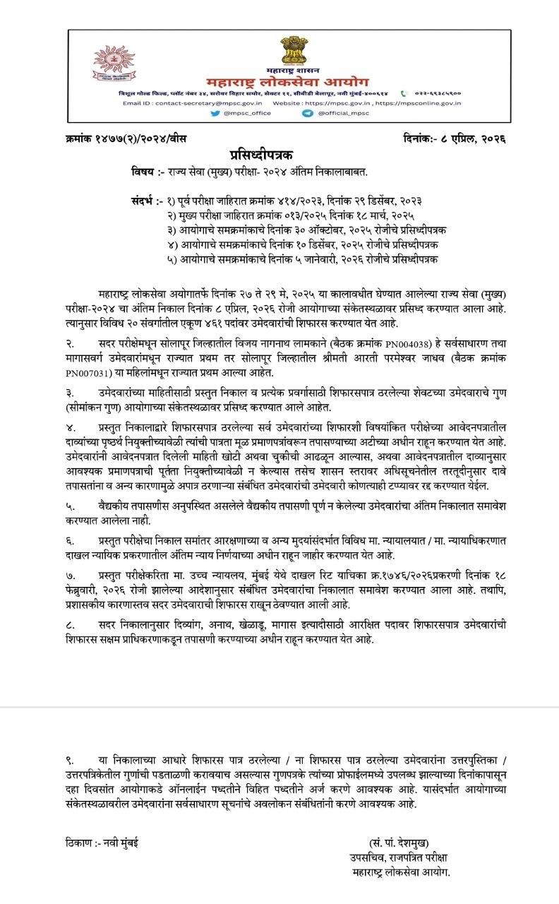 MPSC Rajyaseva Result