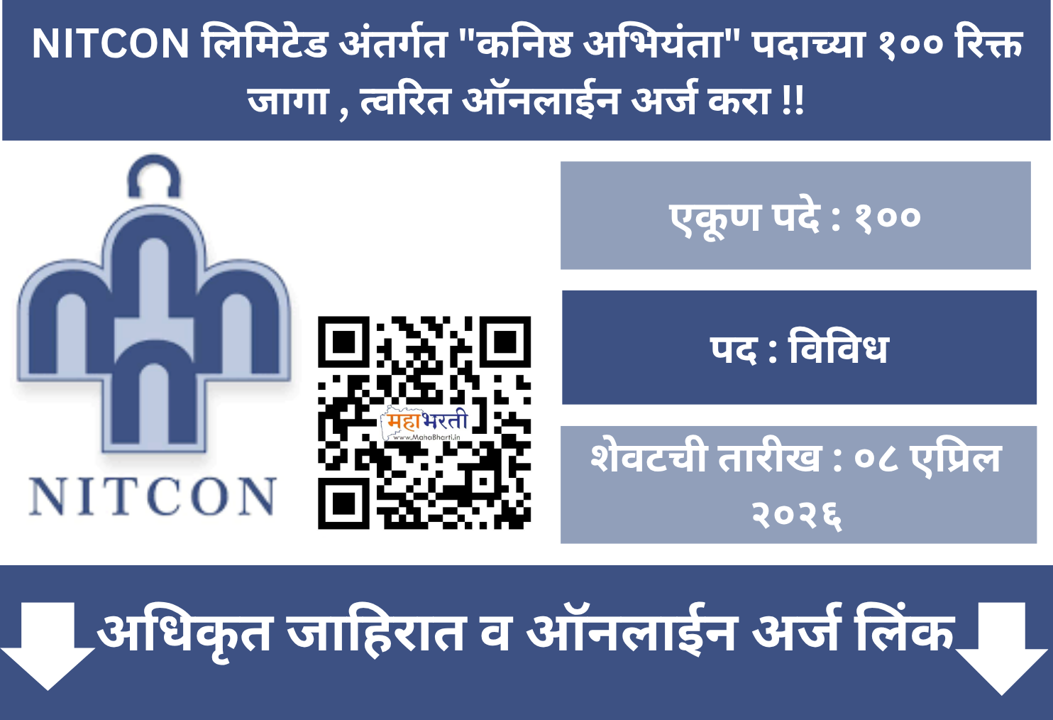 NITCON Limited Bharti 2026