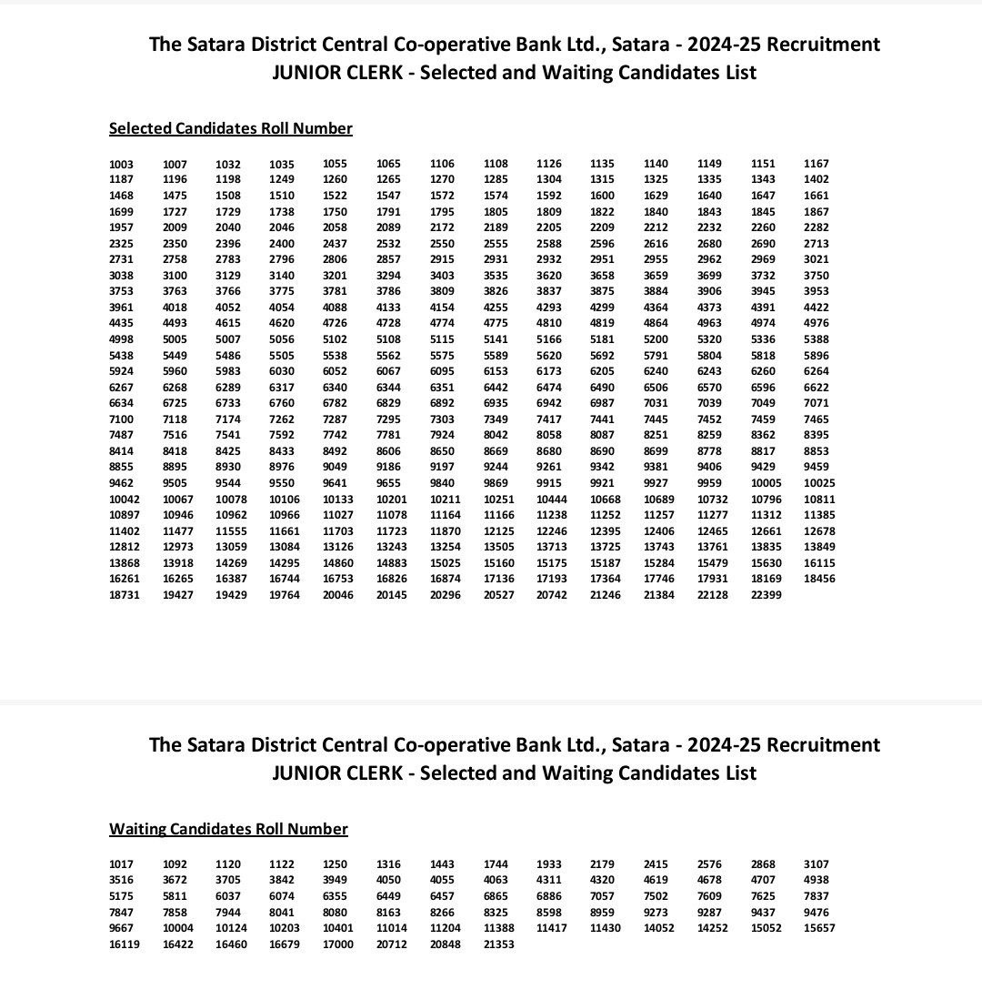 Satara DCC Bank Selection List