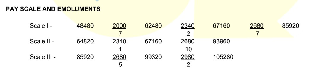 Indian Bank Bharti 2026