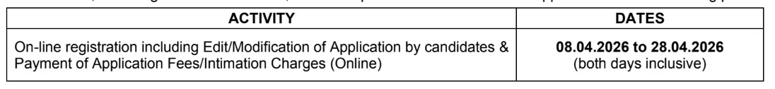 Indian Bank Apply Online 2026