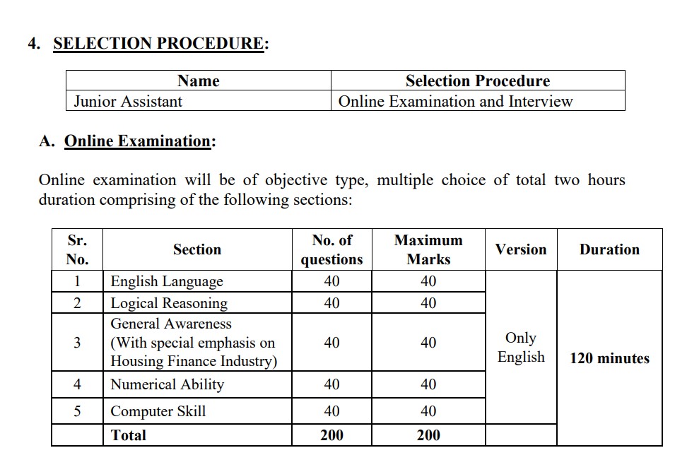 LIC HFL Job 2026
