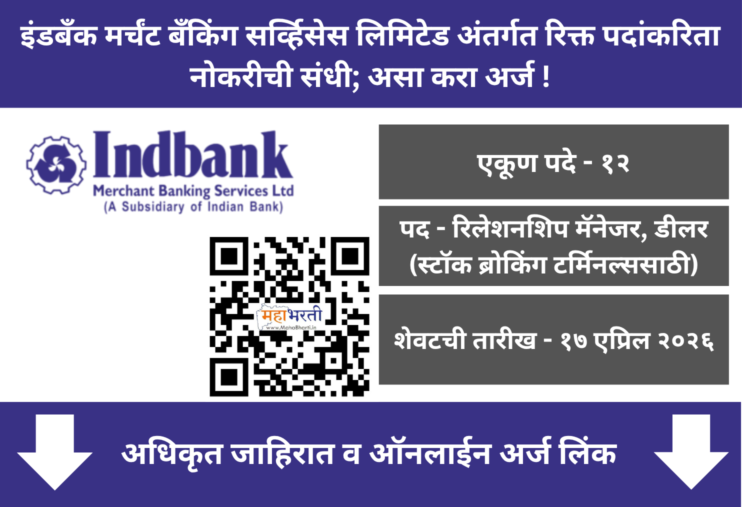 Indbank Vacancy 2026