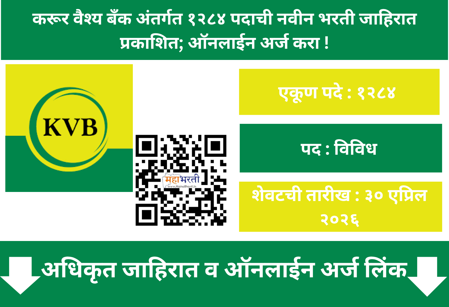 Karur Vysya Bank Bharti 2026