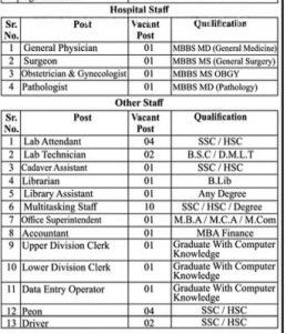 Pharate Patil Ayurvedic Medical College Bharti 2026