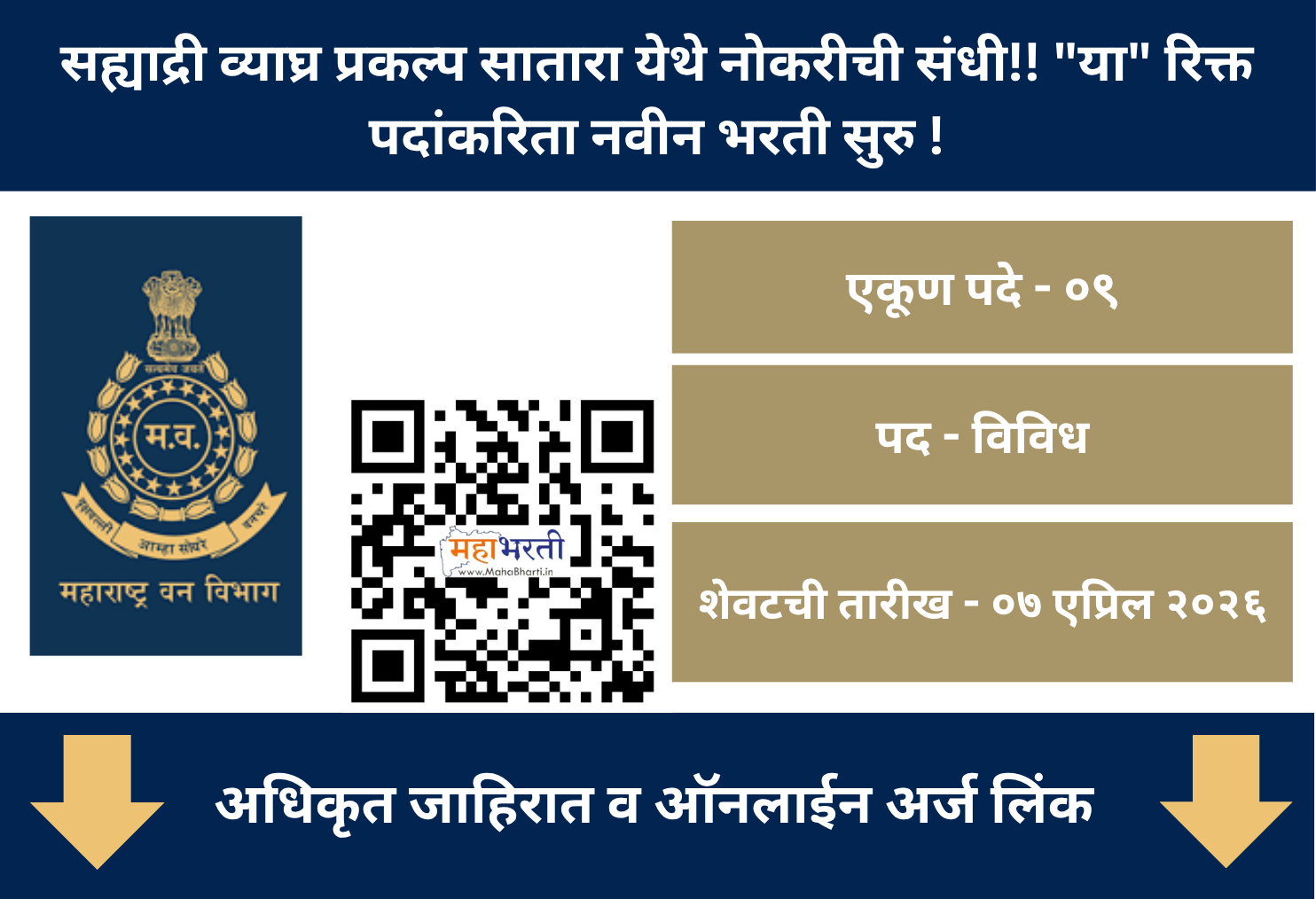 Sahyadri Tiger Reserve Kolhapur Recruitment 2026