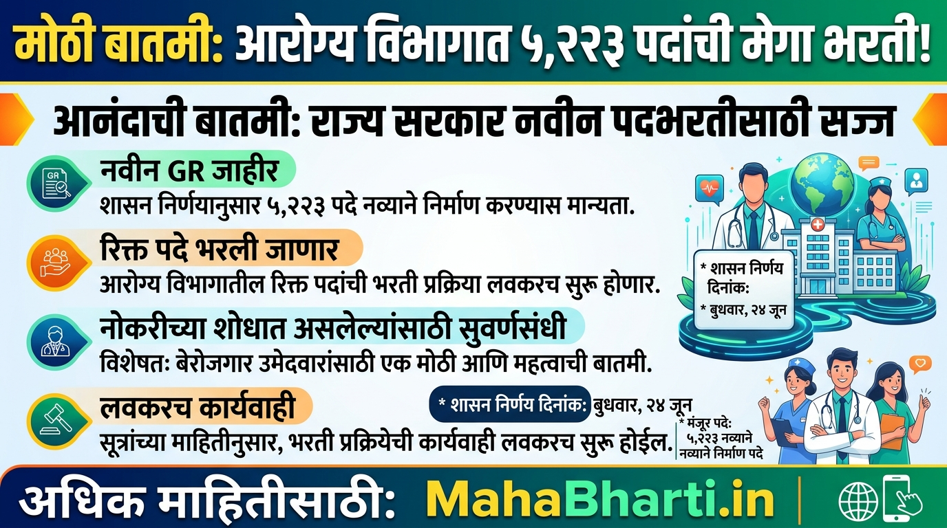 Arogya Vibhag Bharti 2026 New GR