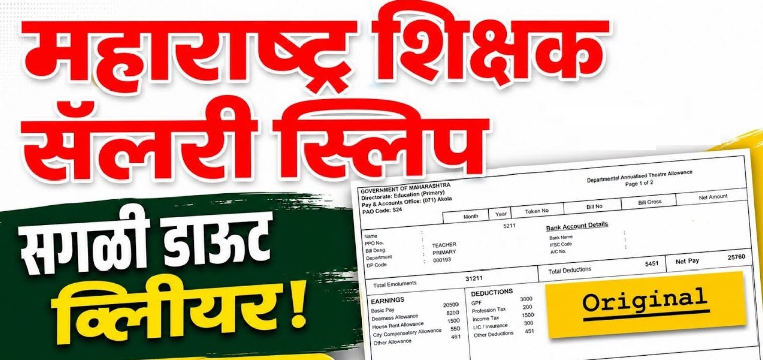 Maharashtra School Teacher Salary Latest