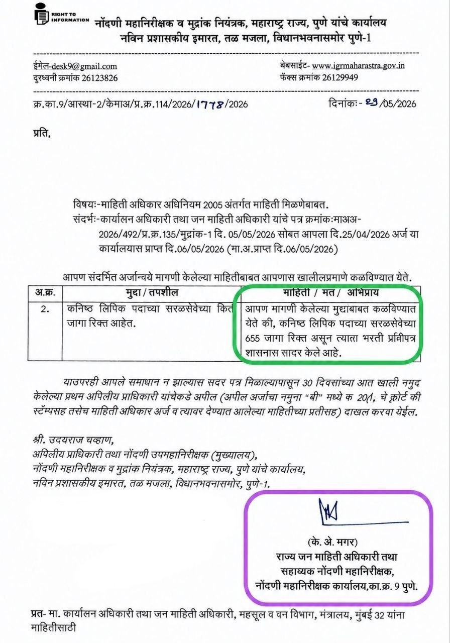 Nondni Mudrankan Vibhag Bharti २ ० २ ६ 