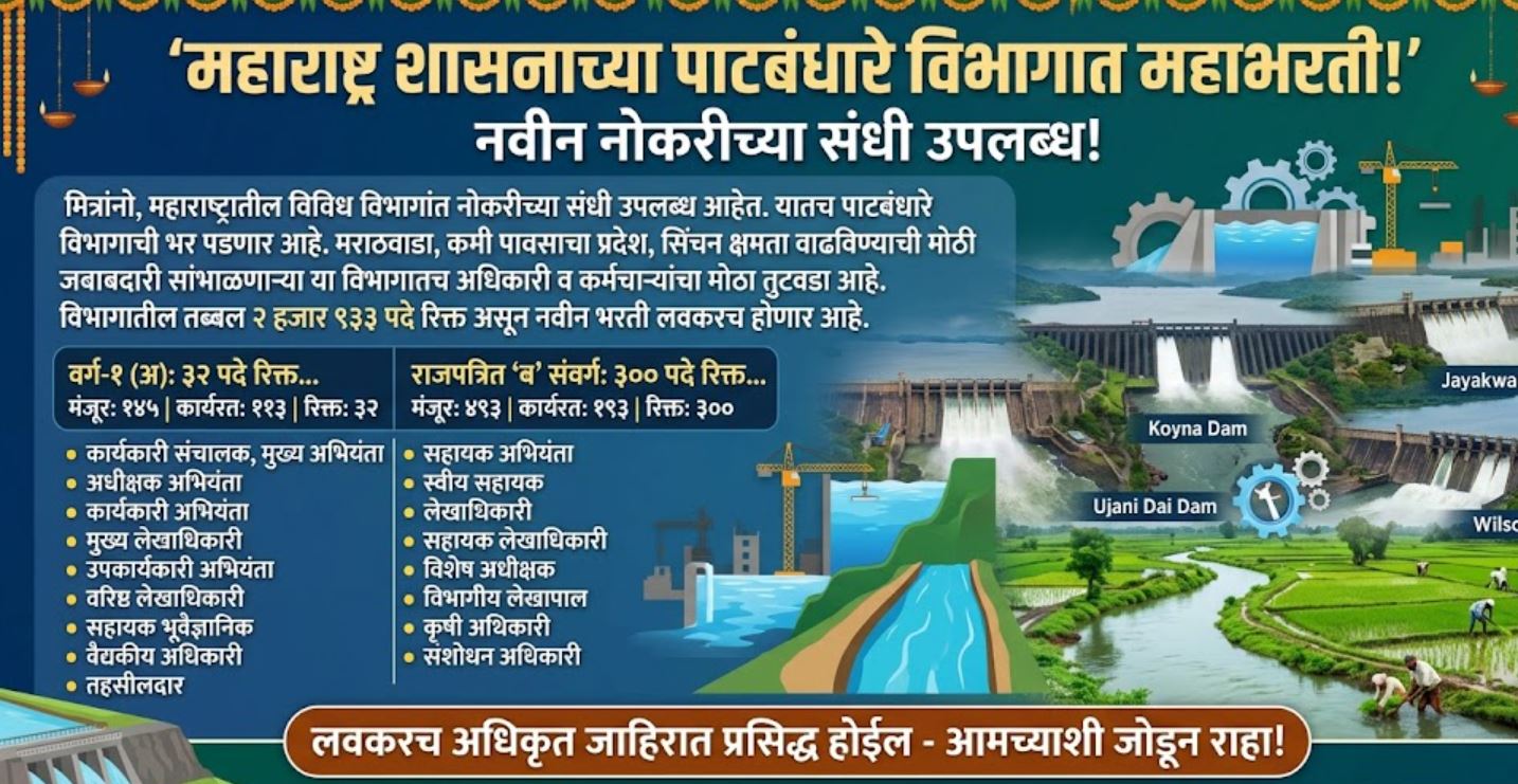 Patbandhare Vibhag Bharti 2026