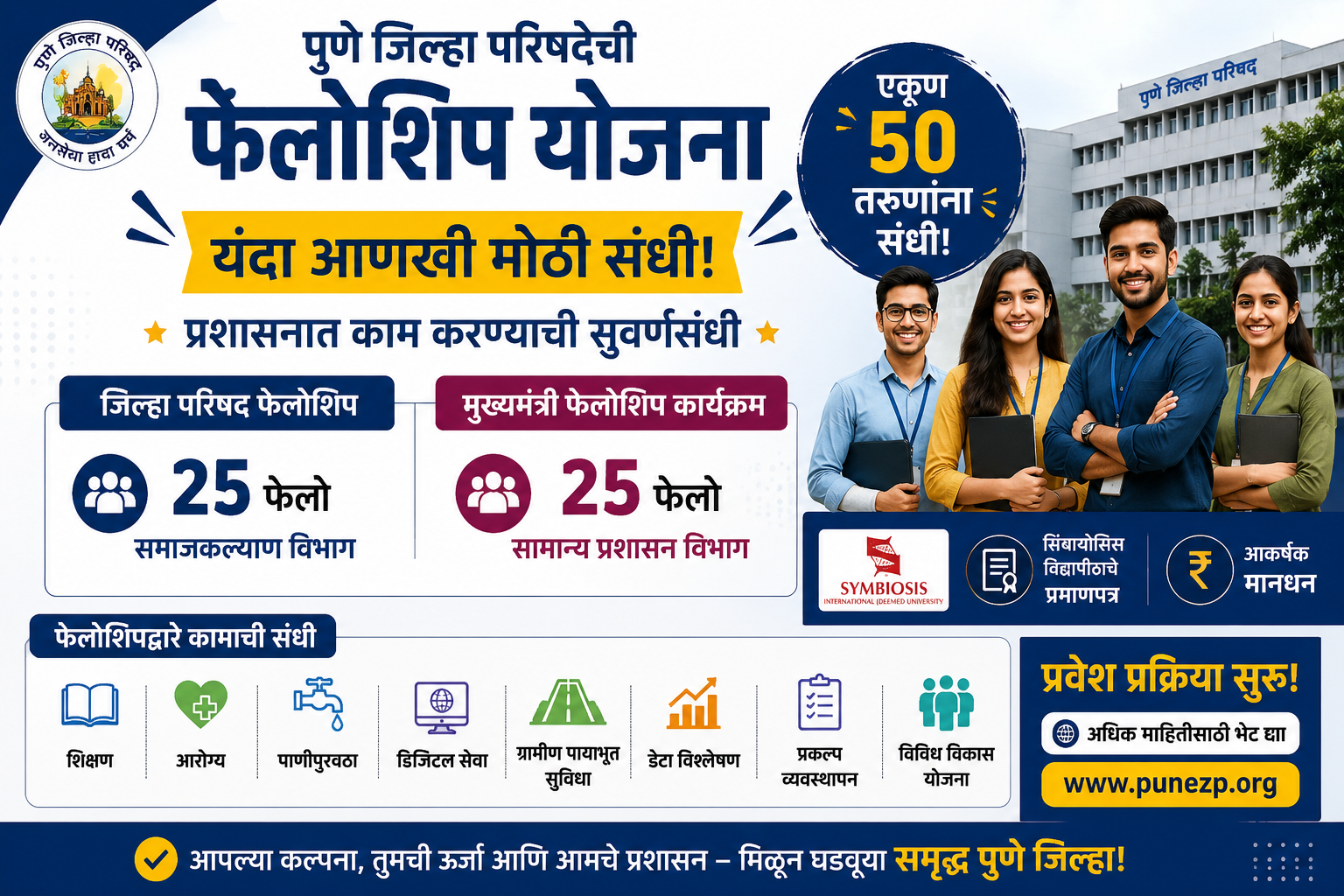 Maharashtra Fellowship Program