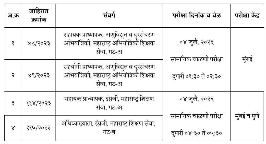 MPSC Group A Admit Card Bharti 2026