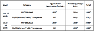 Central Sanskrit University Bharti 2026  