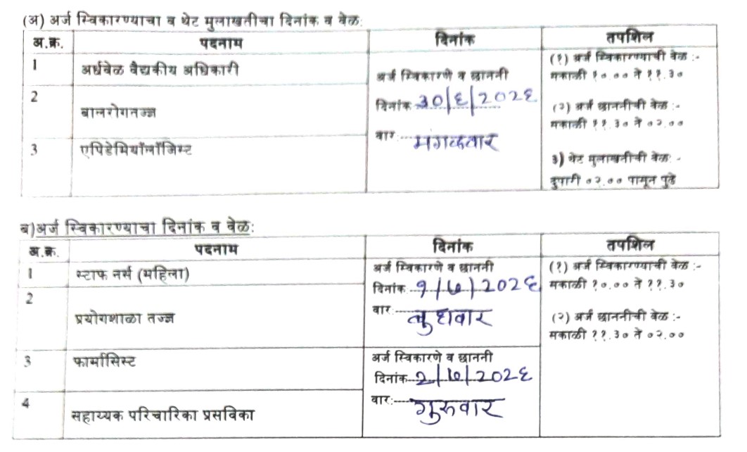 NUHM KDMC Notification 2026
