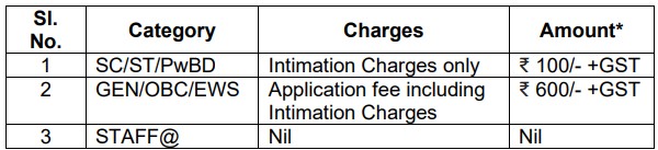 RBI Bharti 2026