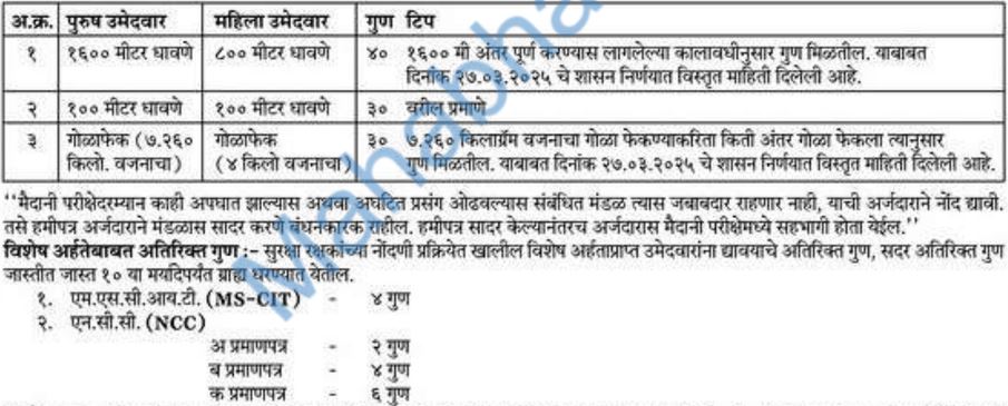 Field Examination For Chandrapur Jilha Suraksha Rakshak Form 2026