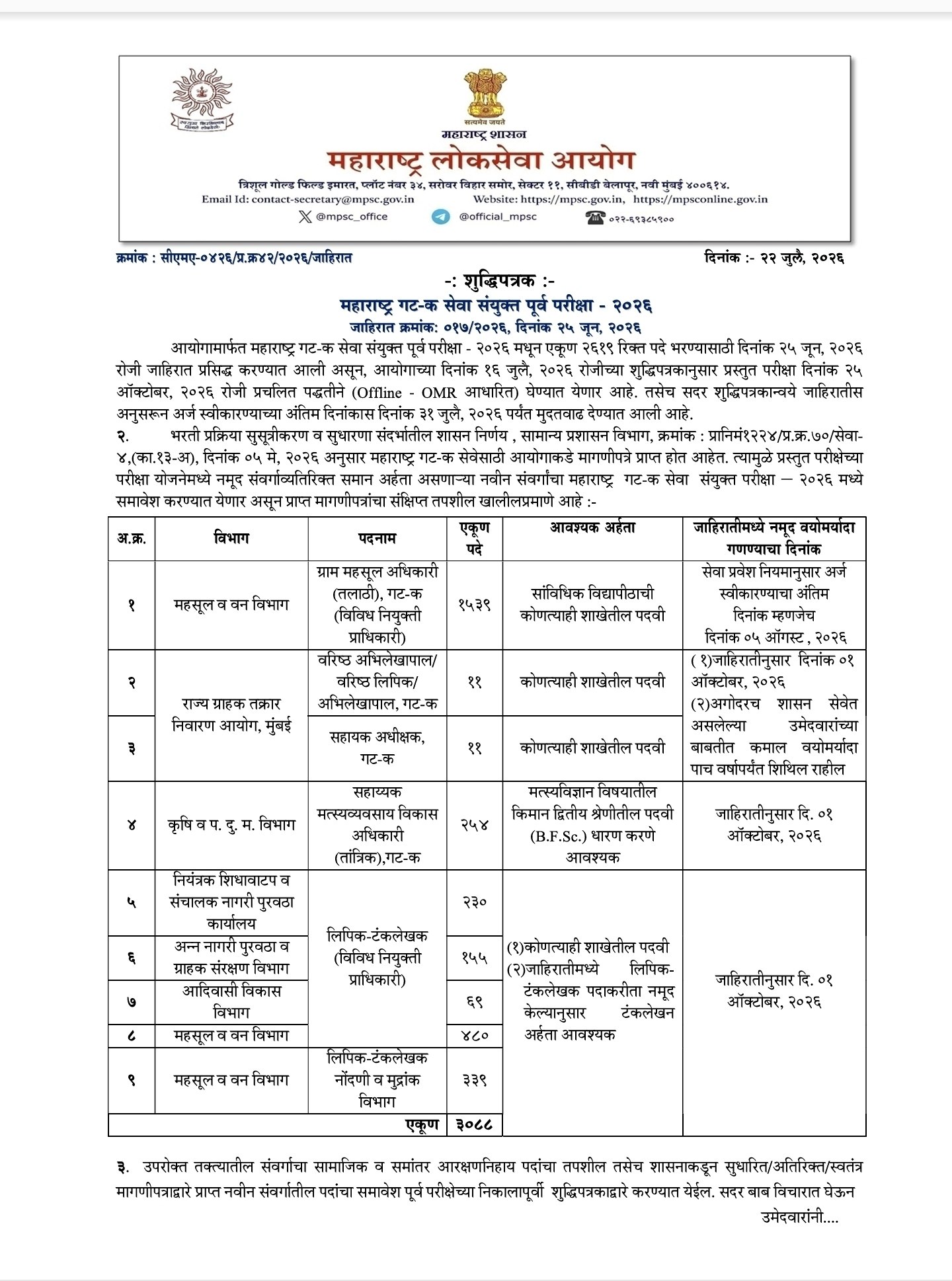 MPSC Talathi