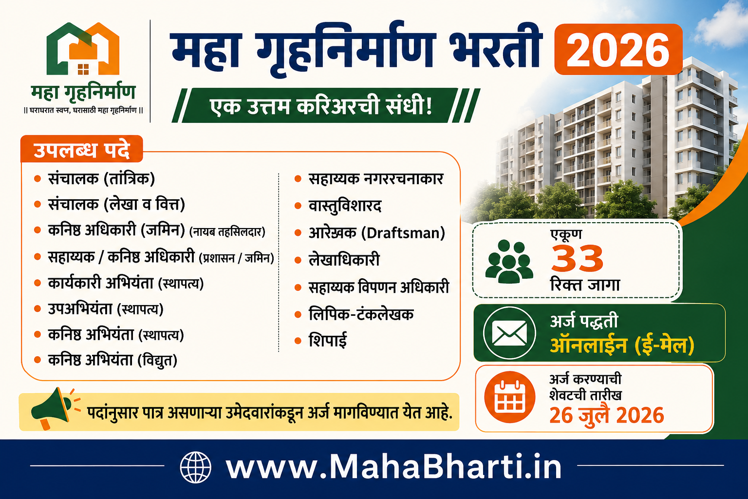 Maha Housing Bharti 2026