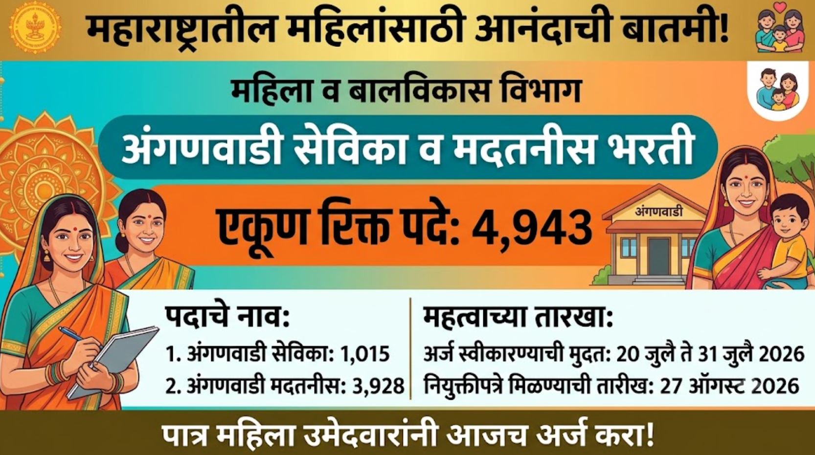 Maharashtra Anganwadi Mega Bharti Apply Online